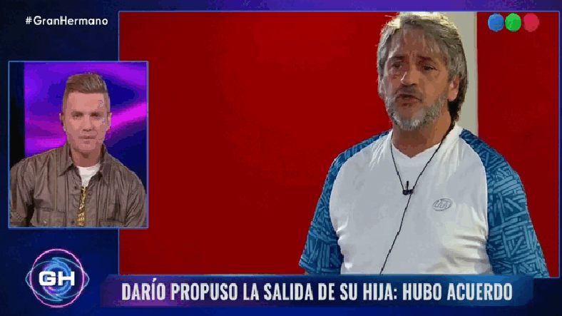 Cuáles fueron los dos primeros familiares eliminados de Gran Hermano.