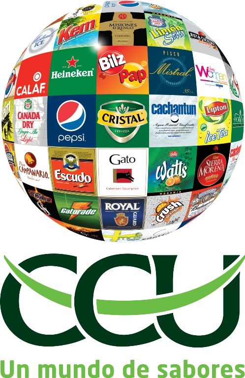 CCU bebidas marcas