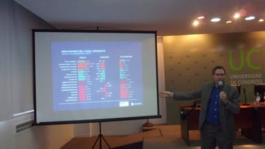 Damián Di Pace en Mendoza: Hay que estabilizar la macro y sostener la micro
