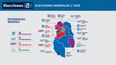 asi quedo el mapa politico de intendencias en mendoza