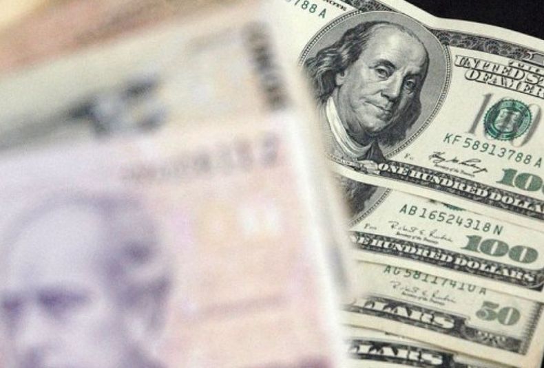 Dolar futuro dolares