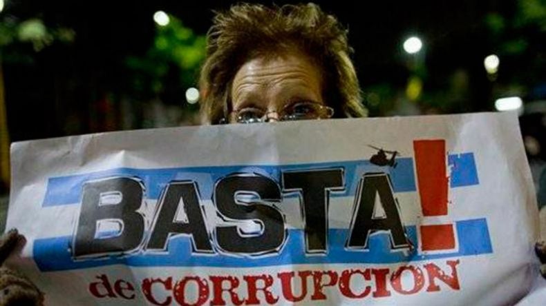 D A Internacional Contra La Corrupci N Por Qu Se Celebra Hoy De