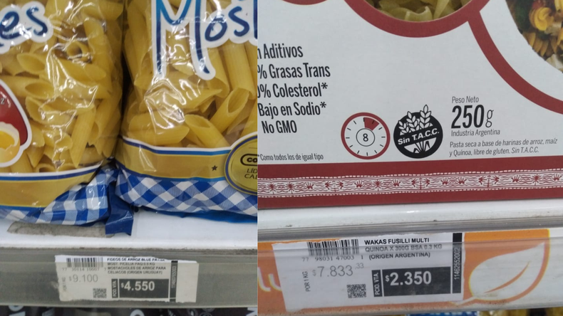 El costo precio de los productos sin TACC duplica, y en ocasiones hasta triplica, el valor de los productos con gluten.