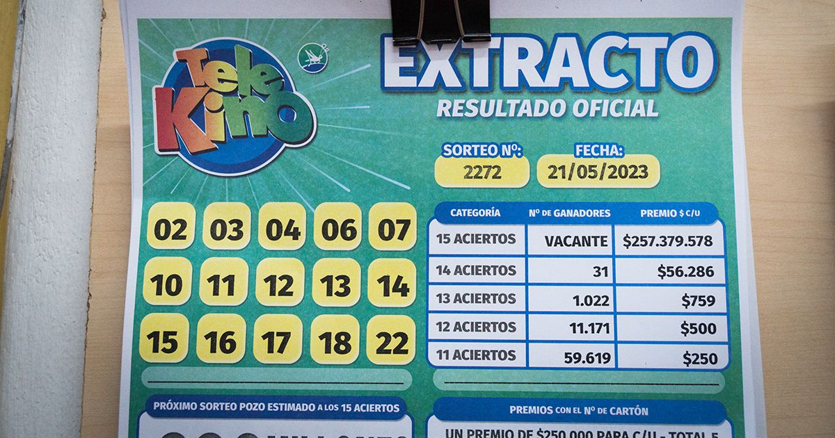 Telekino Resultados Y Números Ganadores Del Sorteo 2297 Del Domingo 12