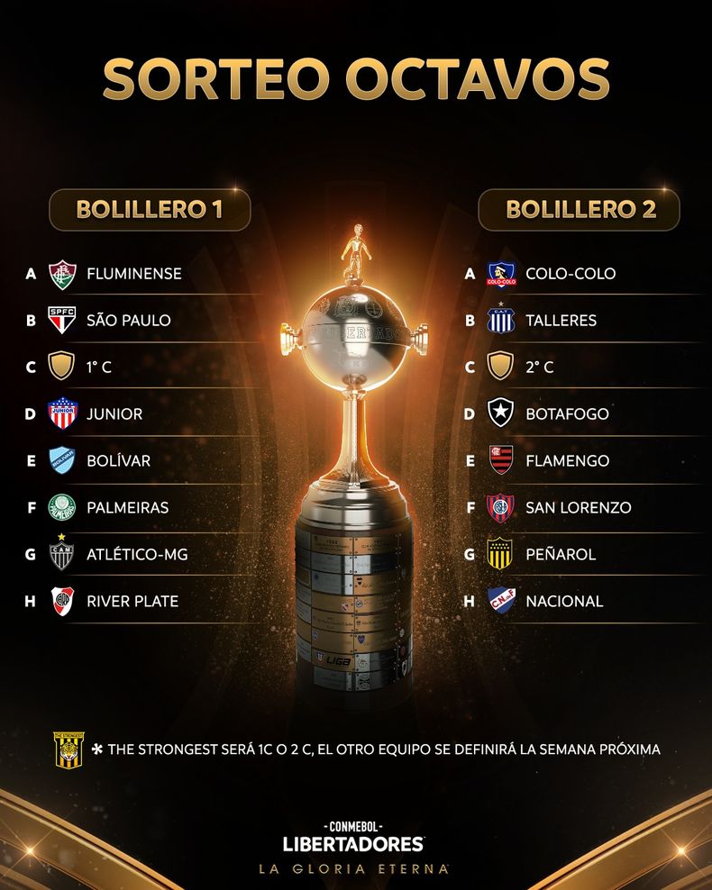 Cuándo se sortean los octavos de final de la Copa CONMEBOL Libertadores