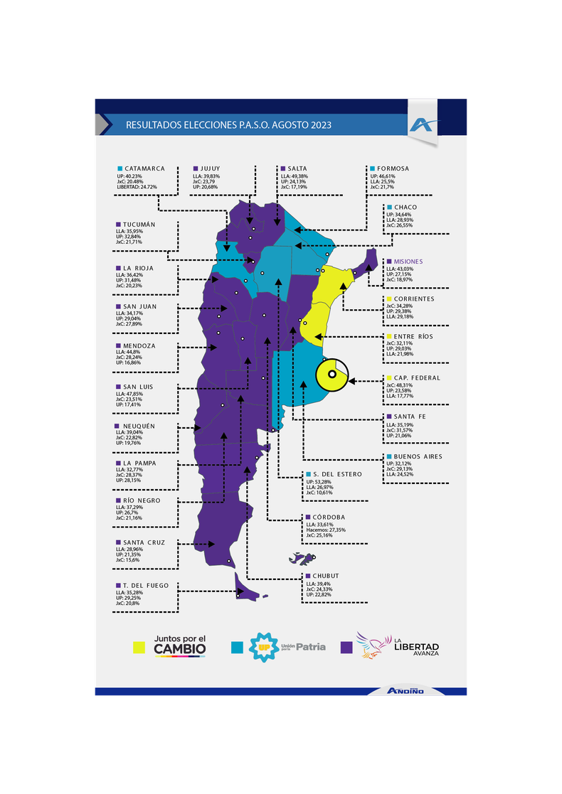 Paso 2023 Así Quedó El Mapa Electoral En Todo El País 4844