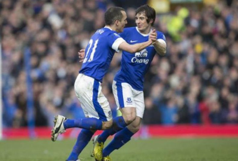 Everton