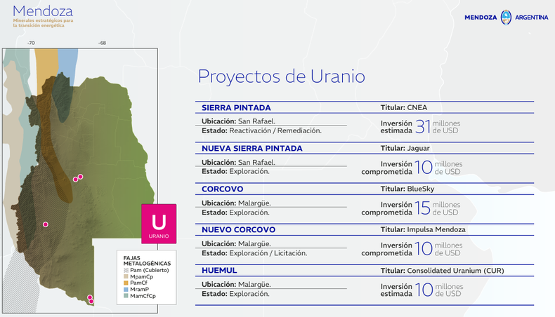 Información difundida por el Gobierno de Mendoza. Información difundida por el Gobierno de Mendoza.