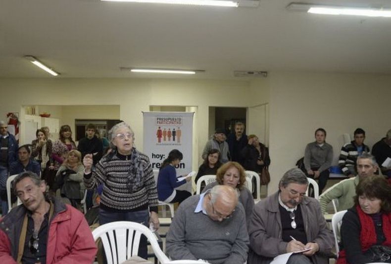 Control de gestión en capital