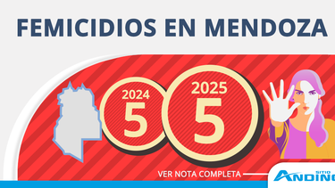 Violencia de género: cómo detectar signos de alerta