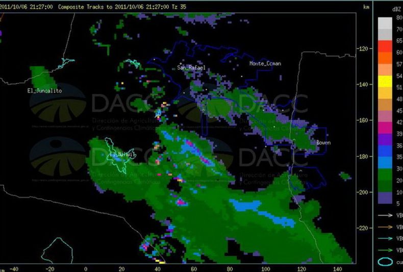 Radar san rafael
