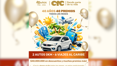 Sitio Andino | CTC - Sorteo aniversario 40°