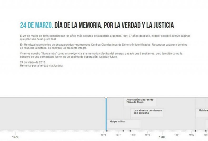 Gobierno web redimensionar