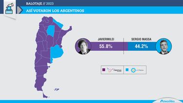 milei presidente: asi votaron los argentinos, provincia por provincia