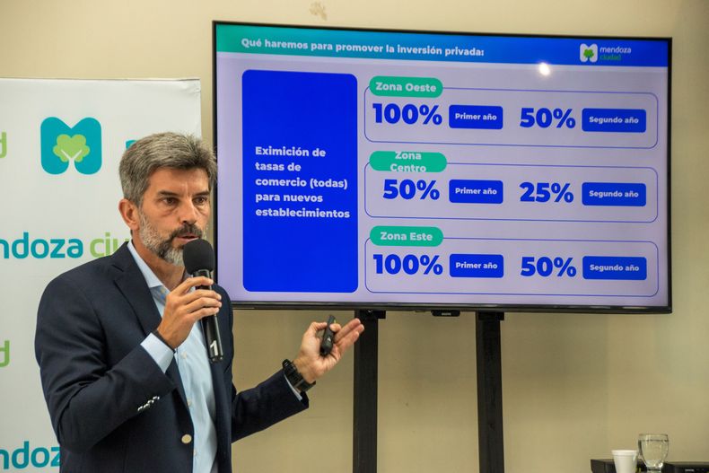 Ulpiano Suarez presentó Ciudad Activa, el programa que fomenta la inversión, el empleo y el desarrollo urbano.