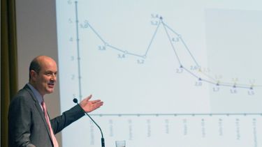 Sturzenegger: El objetivo de una inflación en descenso se ha dado