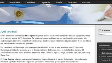 Sitio Andino | Web elecciones resize