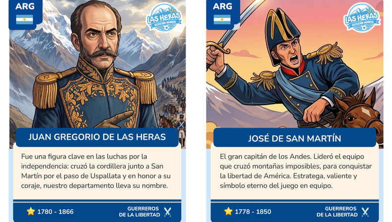 Se trata de aprovechar la pasión que despierta un Mundial para que los chicos conozcan la historia, la geografía y la cultura de Las Heras