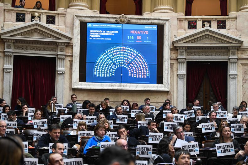 En una sesi&oacute;n caliente, Diputados le puso fecha a dos debates claves para la agenda p&uacute;blica.