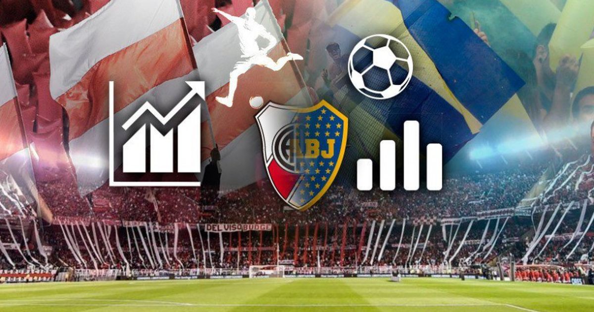 Los Números De River Vs Boca Que Desconoces 7859