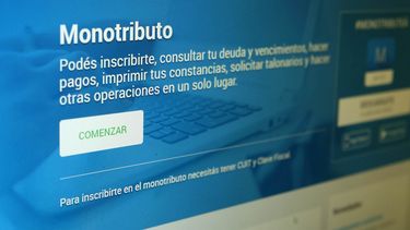 Crédito a monotributistas: cómo acceder y cuáles son los requisitos