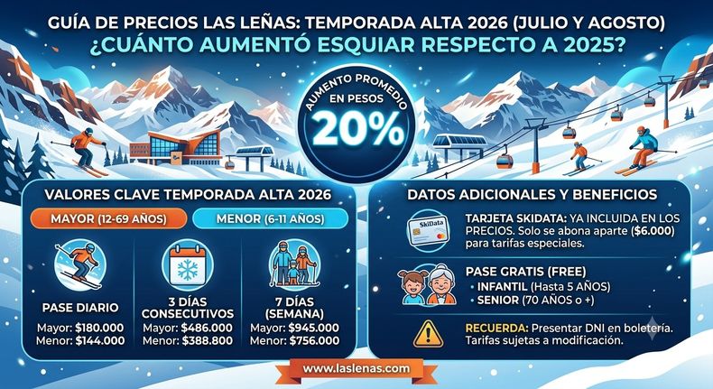 Imagen creada con IA