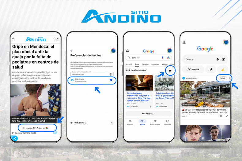 Los cuatro métodos para elegir a Sitio Andino como fuente preferida en Google.