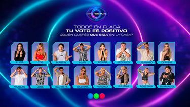 Gran Hermano: cómo quedó la placa de nominados.