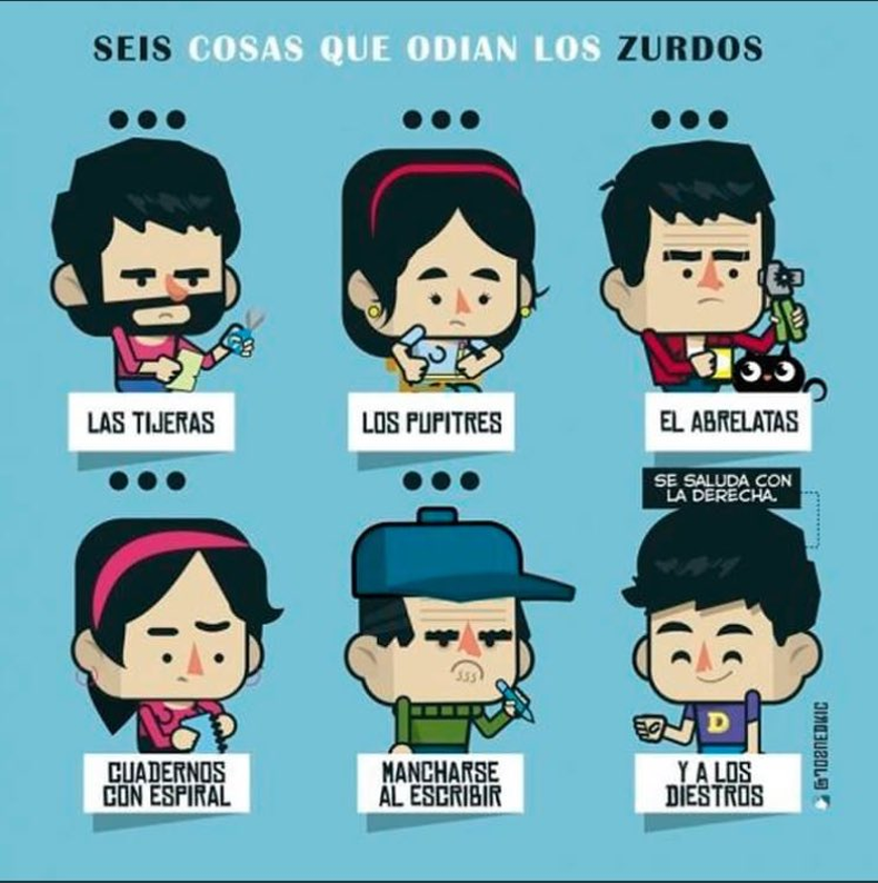 Meme del Día del Zurdo. Meme del Día del Zurdo.