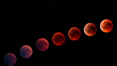 Sitio Andino | luna roja, eclipse lunar.png