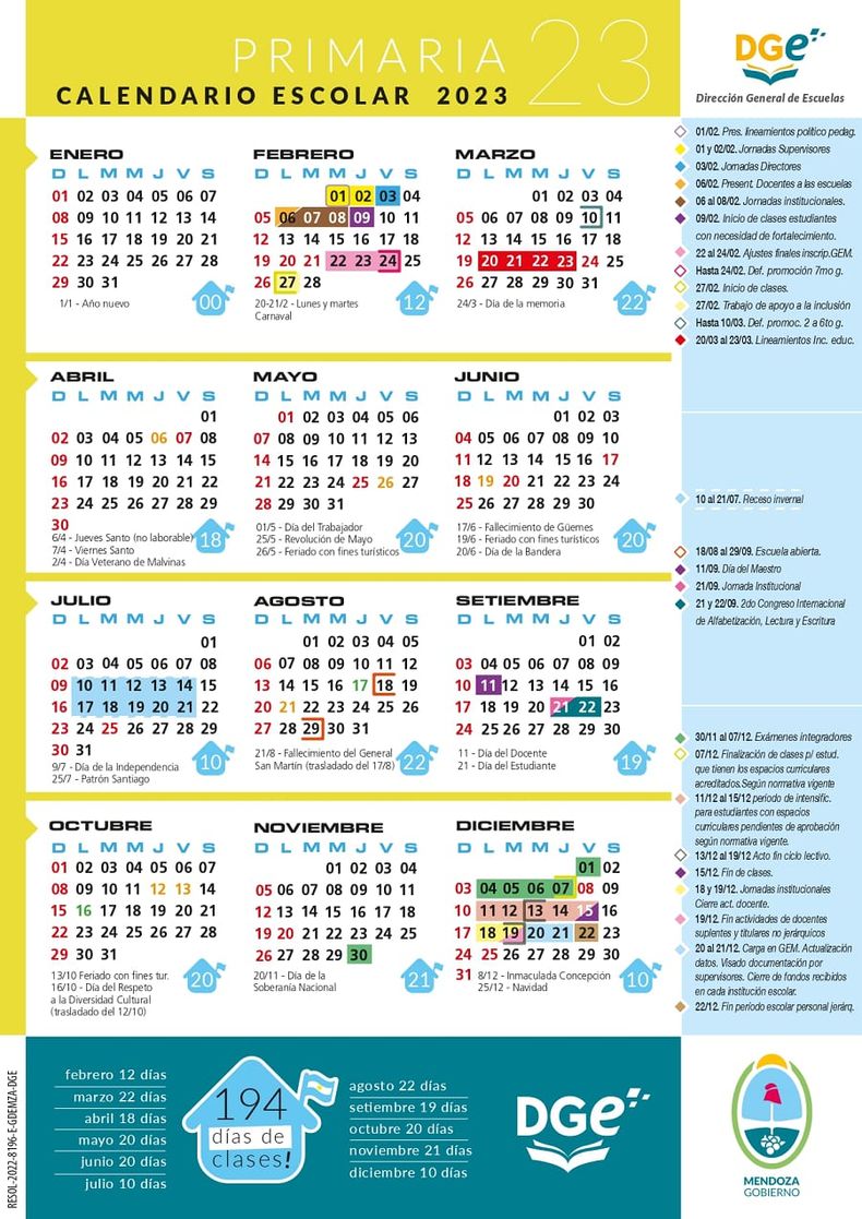 Calendario escolar primaria 2022 mendoza 4