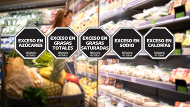 Etiquetado Frontal: qué cambió en la alimentación desde la llegada de los octógonos Etiquetado Frontal: qué cambió en la alimentación desde la llegada de los octógonos