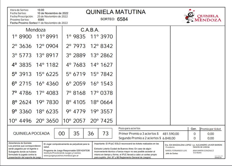 La Quiniela de la Ciudad / Loterìa de la Ciudad de Buenos Aires