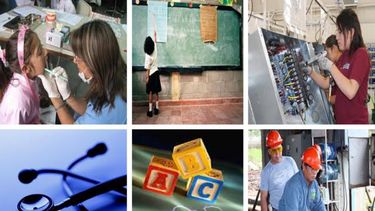 Sitio Andino | Indices de Salud Educación Empleo