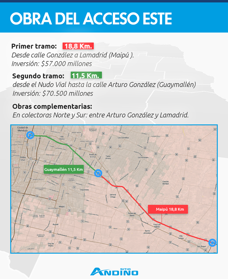 Así será la obra del Acceso Este.