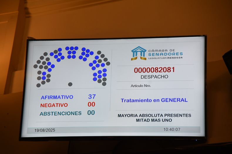 El Senado de Mendoza aprobó la adhesión al Régimen de Transparencia Fiscal.