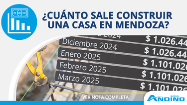 calculadora: cuanto sale construir una casa en mendoza