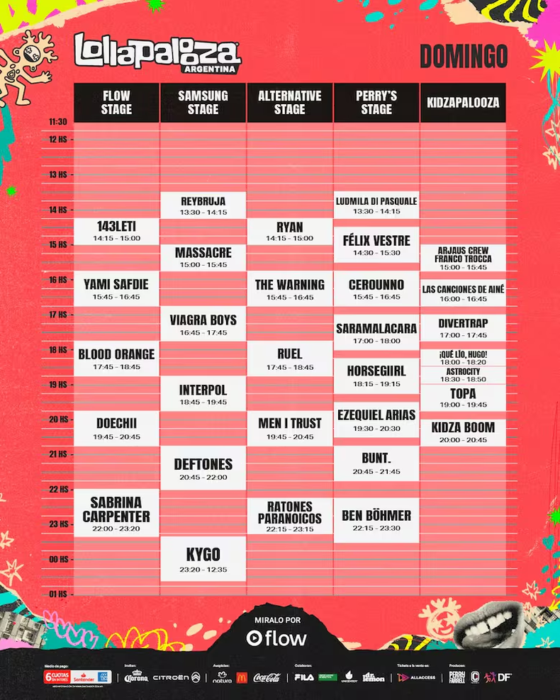 Lollapalooza 2026: día domingo