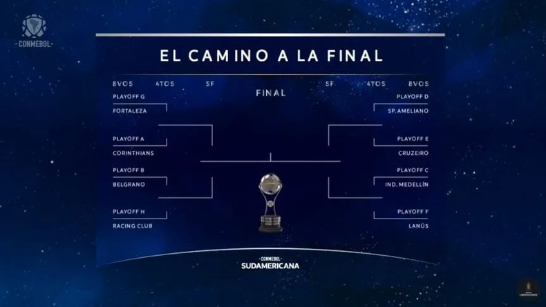 Así quedó el cuadro de la Copa Sudamericana.