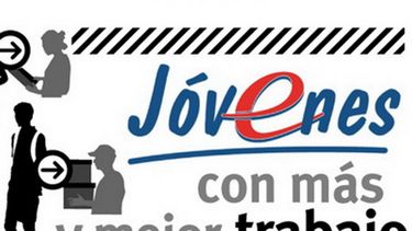 Sitio Andino | Afiche Jóvenes con más y mejor trabajo
