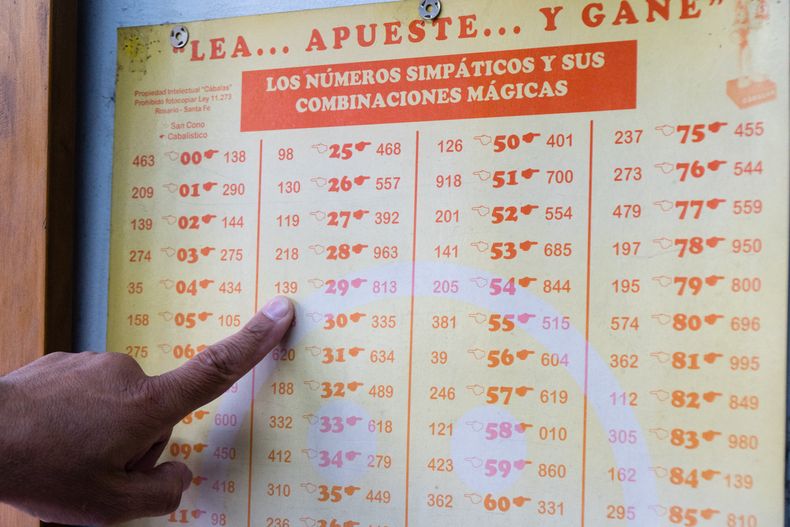 Quiniela de Mendoza hoy, en vivo: resultados del viernes 28 de abril. Quiniela de Mendoza hoy, en vivo: resultados del viernes 28 de abril.