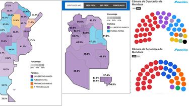 resultados elecciones 2025 en mendoza y argentina: todos los mapas y datos, distrito por distrito resultados elecciones 2025 en mendoza y argentina: todos los mapas y datos, distrito por distrito