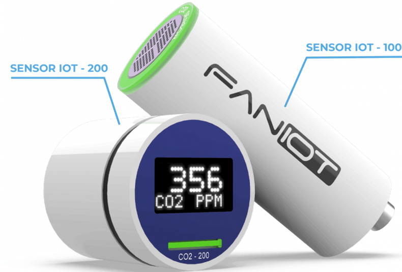 Faniot