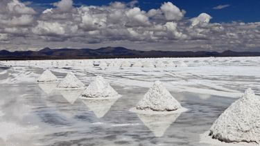 Sitio Andino | Litio minería Sales de Jujuy
