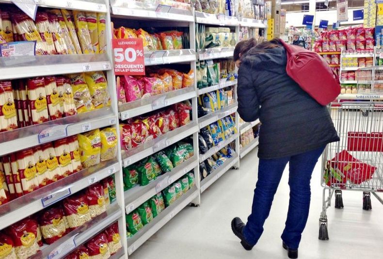 Control de precios