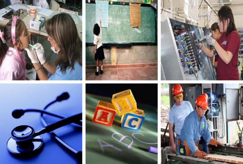 Indices de Salud Educación Empleo