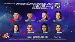 Nueva eliminación en Gran Hermano: quién dejó la casa.