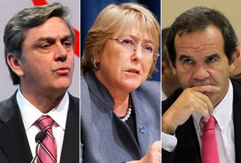 Primarias en Chile
