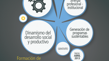 Sitio Andino | Programa Dinamizadores y Promotores en Guaymallén