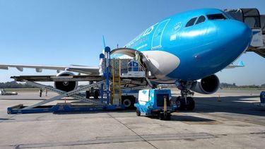 Sitio Andino | avión aerolíneas